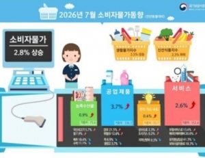 탑 기사 이미지